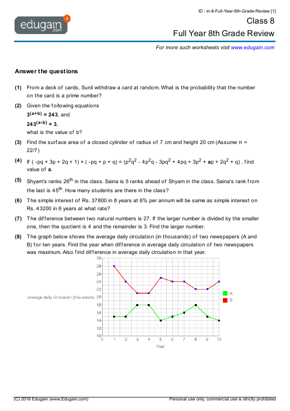 grade 8 math worksheets and problems full year 8th grade